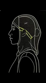 DOUR Hijab - Image 2